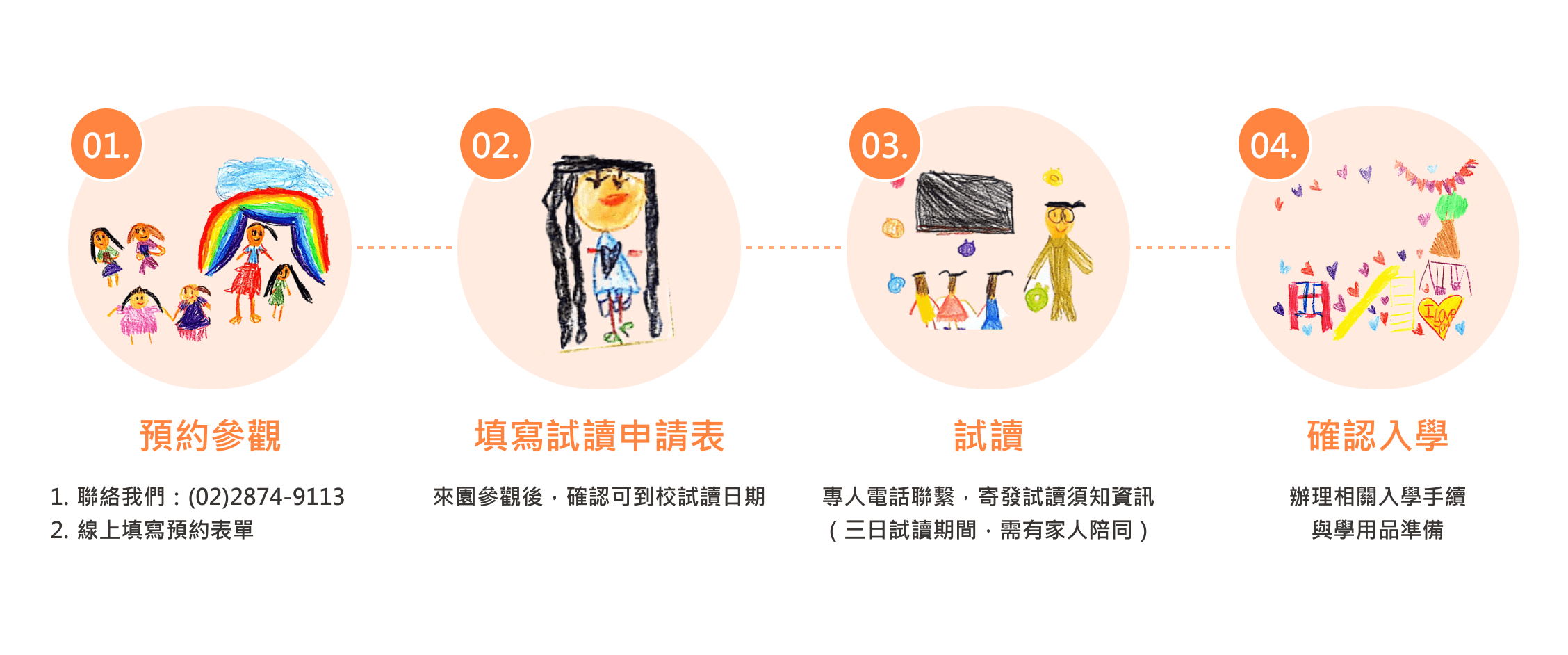 T10EDU 幼兒園小朋友繪畫作為網站素材展示
