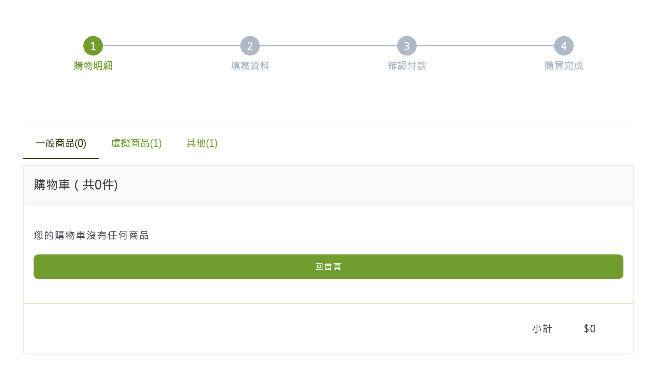 虛擬商品販售與金流串接